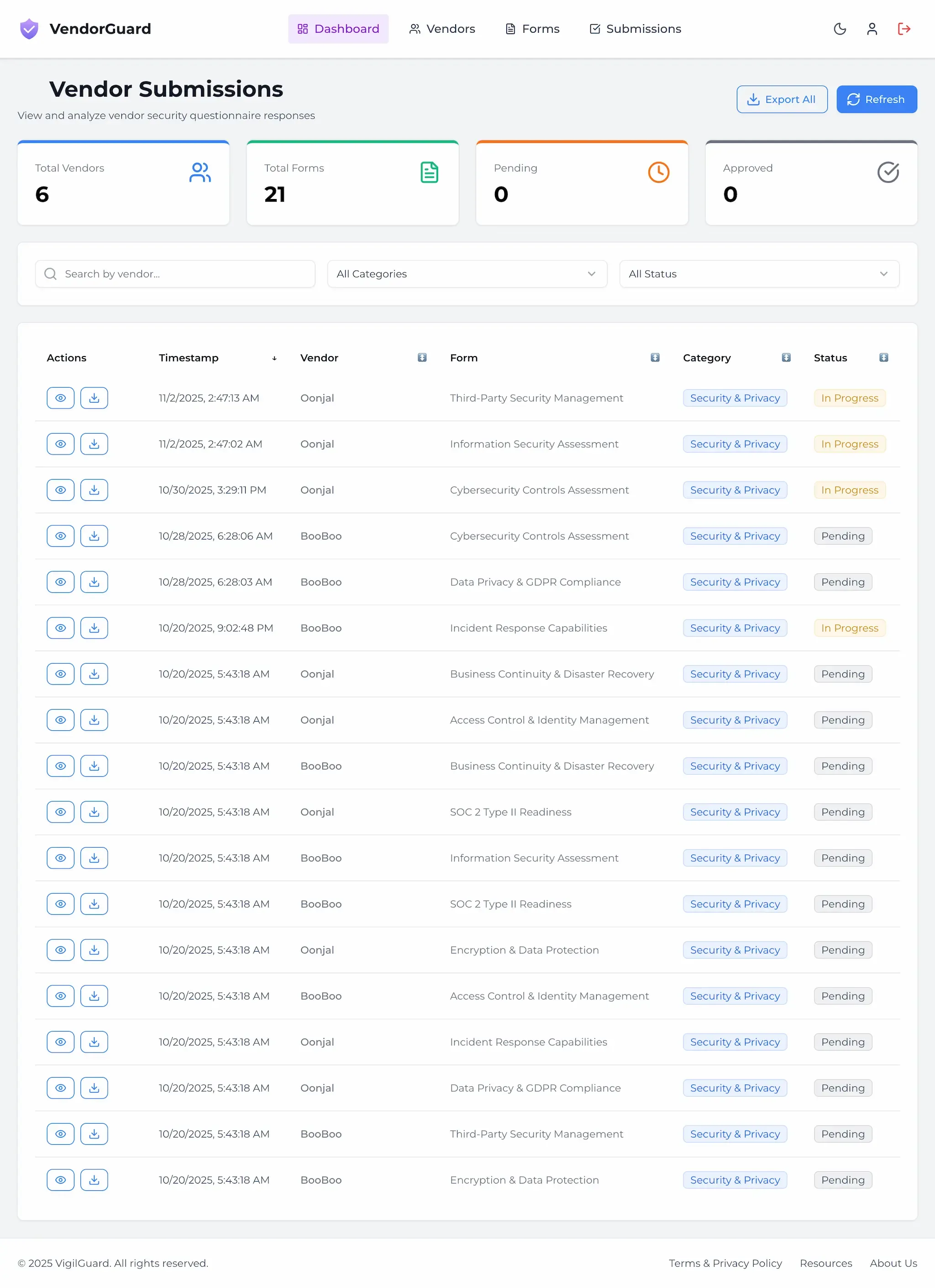 VendorGuard Dashboard